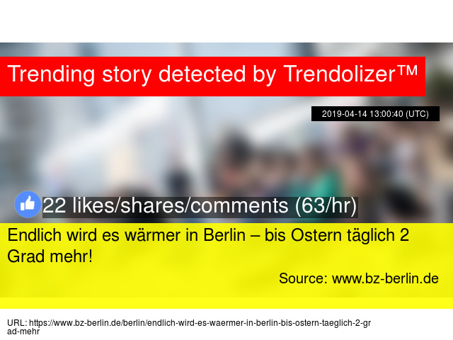 Endlich Wird Es Warmer In Berlin Bis Ostern Taglich 2 Grad Mehr